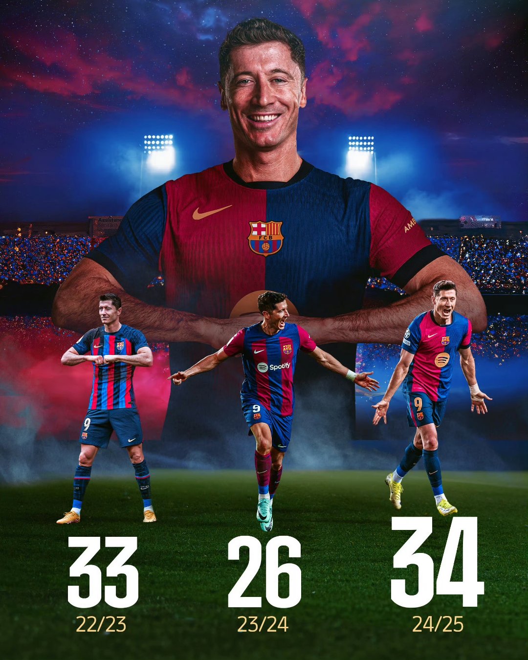 里程碑夜罗马调整名单，西甲国际比赛日刷纪录，气氛紧张，身体对抗强度拉满 