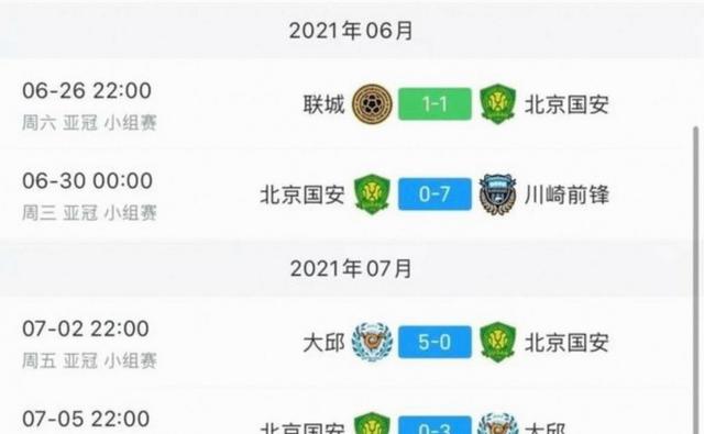 北京国安冲刺阶段临场应变,志在亚冠名次提升,信心回归,数据趋势出现新变化的简单介绍 北京国安冲刺阶段临场应变,志在亚冠名次提升,信心回归,数据趋势出现新变化的简单介绍