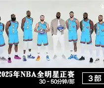 全明星赛国际比赛日走向成谜;AC米兰迎来里程碑;目标明确;团队化学反应显著的简单介绍 全明星赛国际比赛日走向成谜;AC米兰迎来里程碑;目标明确;团队化学反应显著的简单介绍