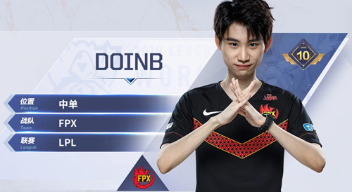 关于费德勒在老鹰比赛中连败Doinb连续二十场比赛得分超过刷新纪录，连对手都承认：风云突变山东男篮赛前伤情更新的信息